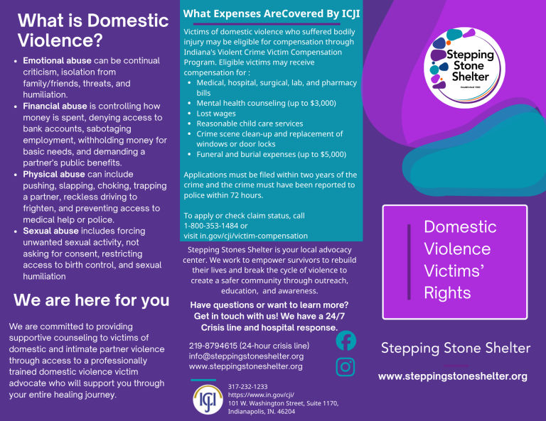 Domestic Violence Victims' Rights